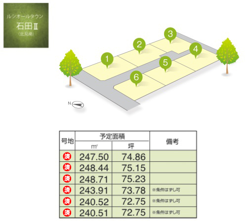 ルシオールタウン石田Ⅱ